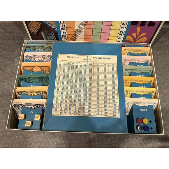 VTG RARE Stock Ticker Board Game Bilingual Canadian Ed Good Condition 1980s - Picture 3 of 4